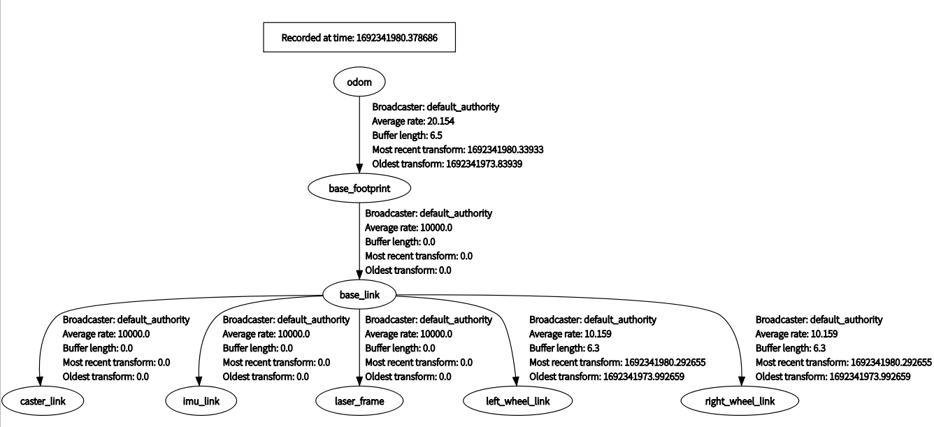 image-20230818150005938