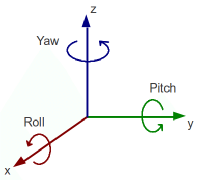 image-20220125112120457