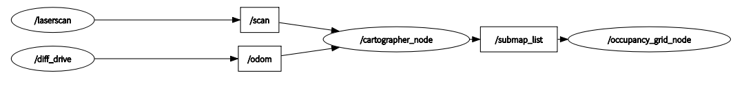 image-20220503212253994