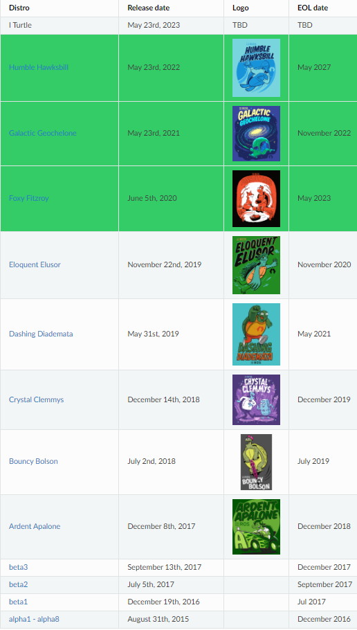 image-20220602012621600