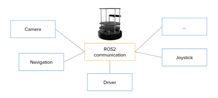 image-20210915153915430