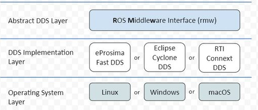 image-20220602210849072