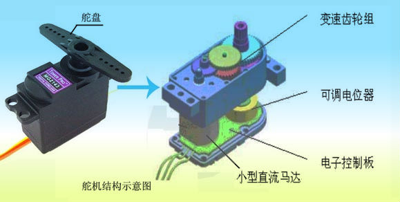 9克舵机及其拆解 - DF创客社区 - 分享创造的喜悦