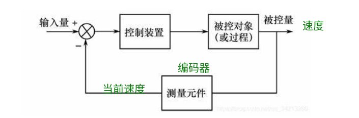 image-20230305020838403