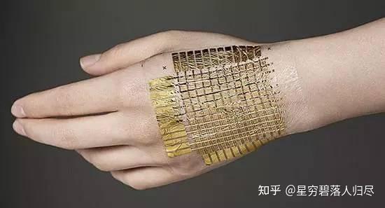 电子皮肤示意